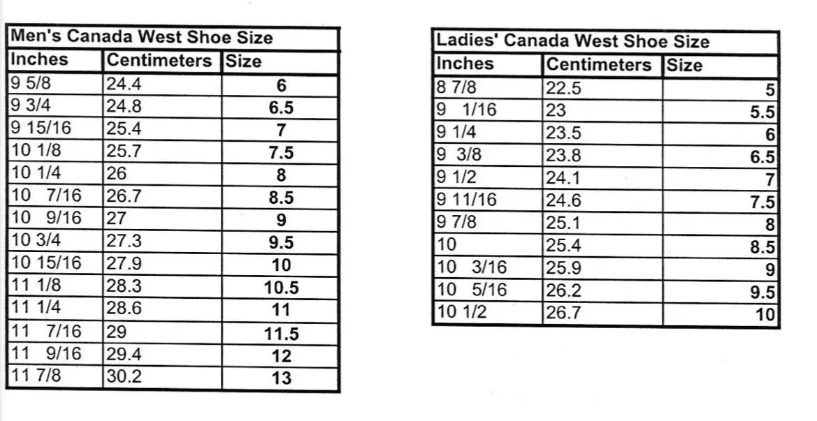 Canada West Boots Crazy Horse Cowboy Safety Boots-5291 - Dark Brown